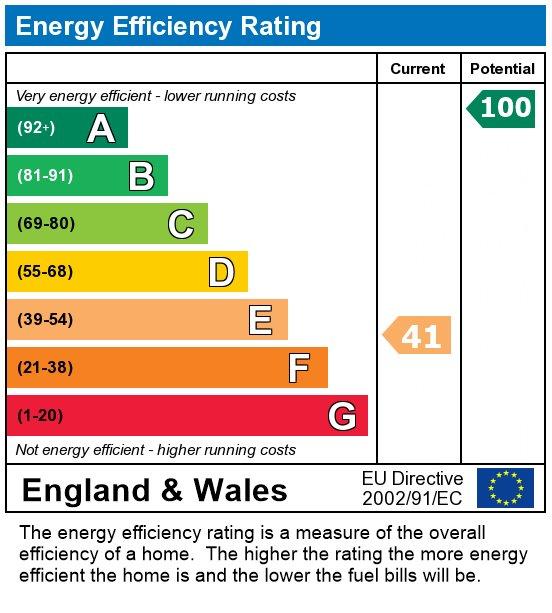 EPC