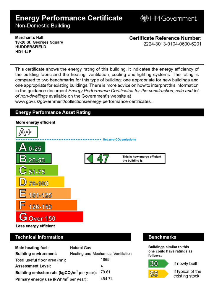 Merchants Hall - EPC