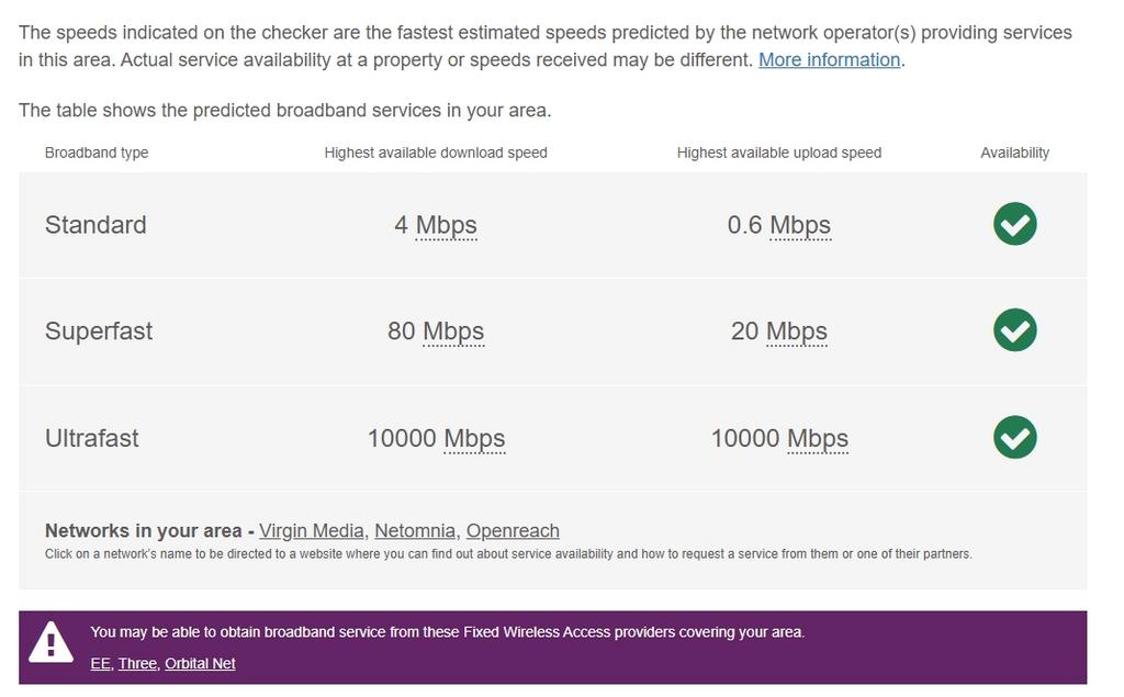 Broadband