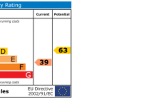 Cranswick Close, Billingham