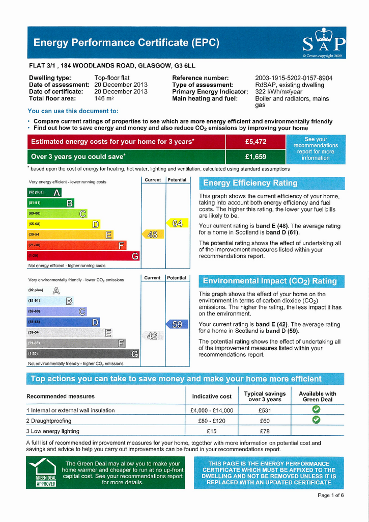 EPC Certificate