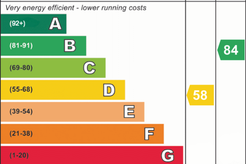 undefined, Ladysmith Avenue, East Ham, London, E6
