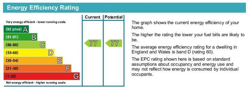 EPC