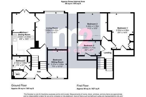 undefined, Anwyll Close, Newport NP18