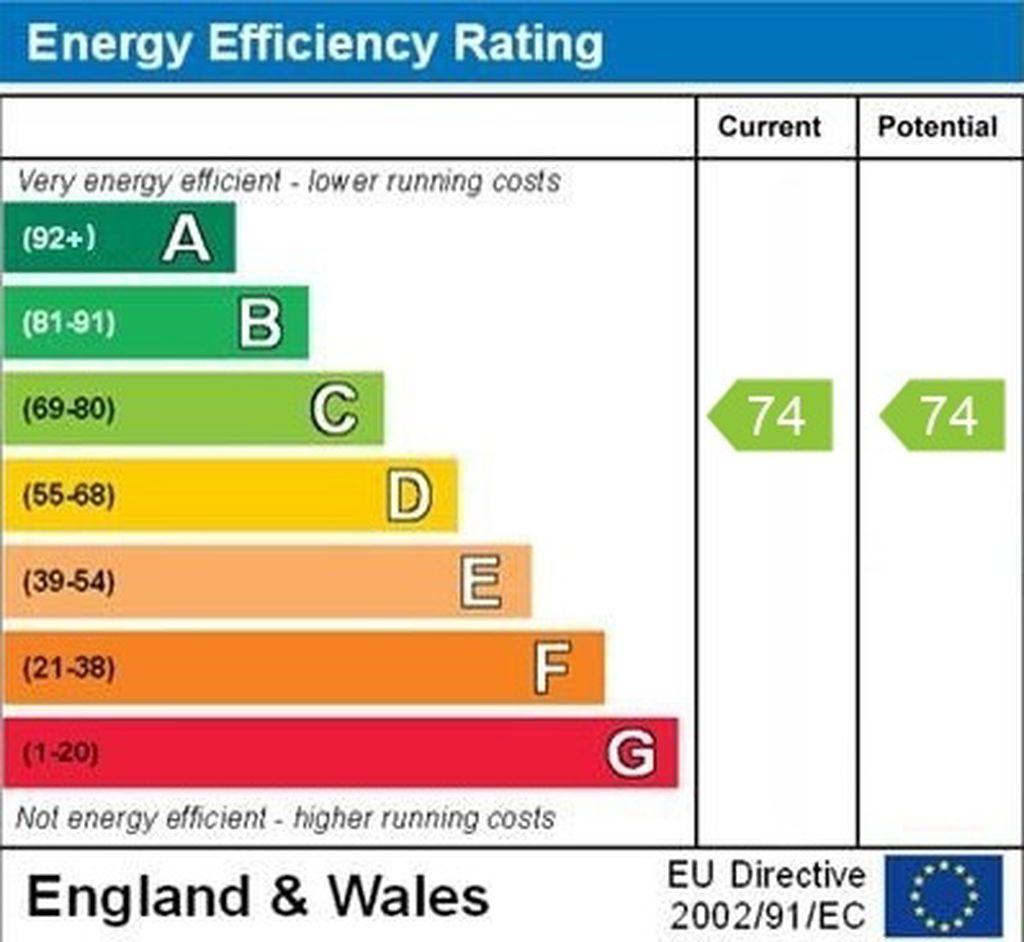 Epc graph
