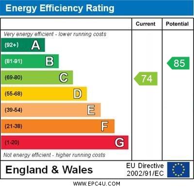 EPC graph