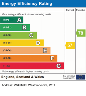 undefined, Wakefield, West Yorkshire, WF1
