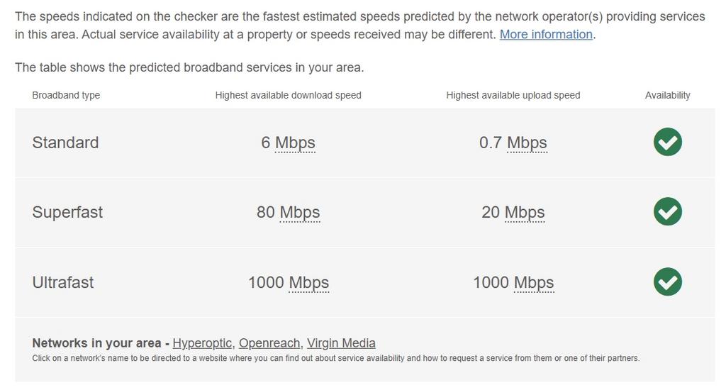 Waddon Broadband