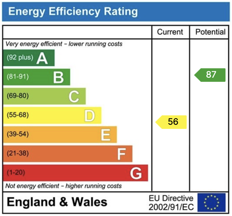 EPC