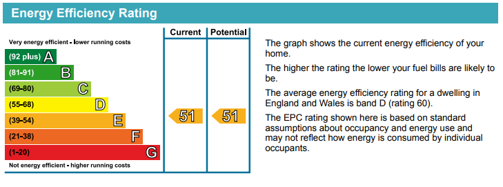 EPC