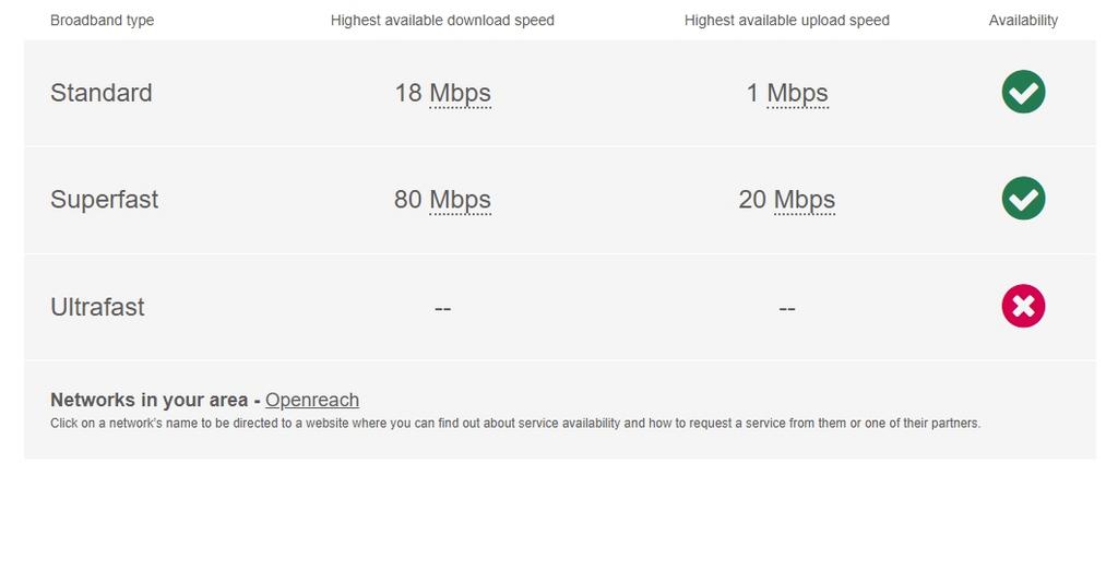 Broadband