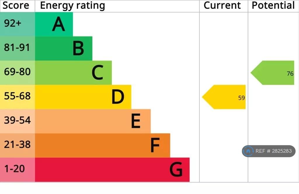 Epc