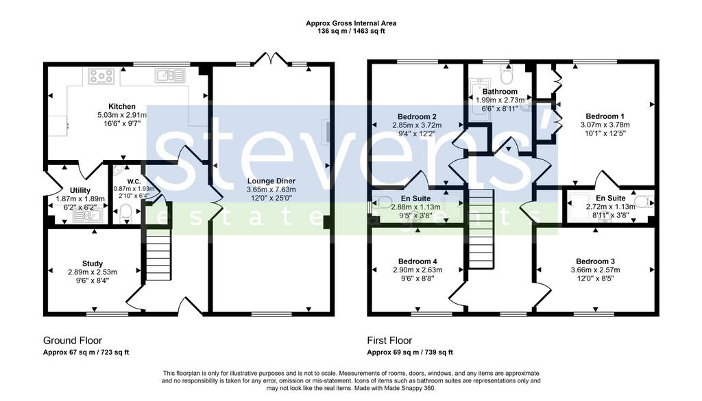 5 Townland Tose