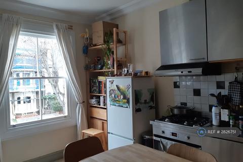 undefined, Highbury Hill, London, N5