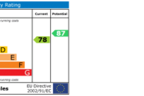 4 bedroom detached house for sale, Betts Avenue, Hucknall, Nottingham