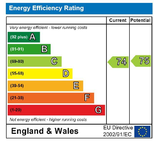 EPC