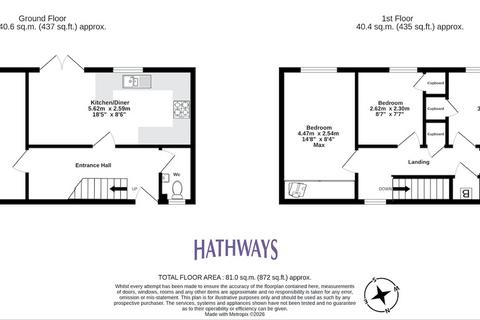 undefined, Neerings, Coed Eva, NP44