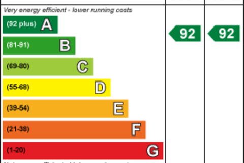 3 bedroom detached house for sale, Magna Rise, East Cowton