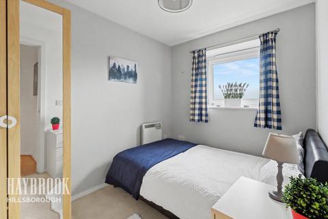 undefined, Milsands, Sheffield