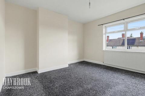 undefined, Hartley Brook Avenue, SHEFFIELD