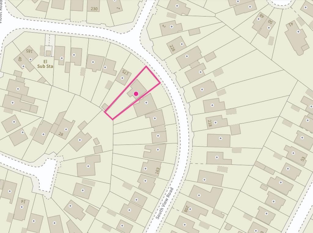 Size and Position of Plot