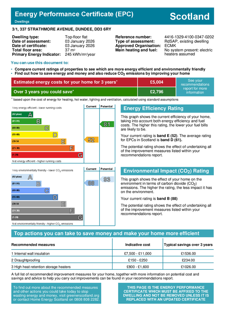 EPC Certificate