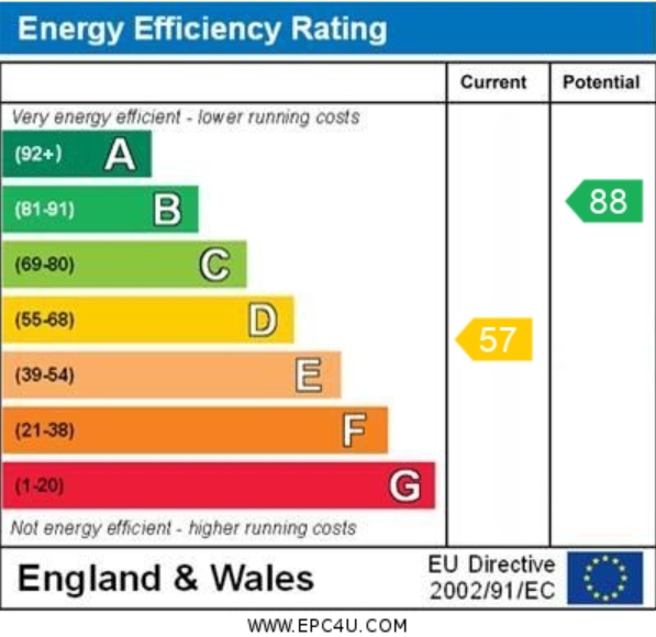 EPC