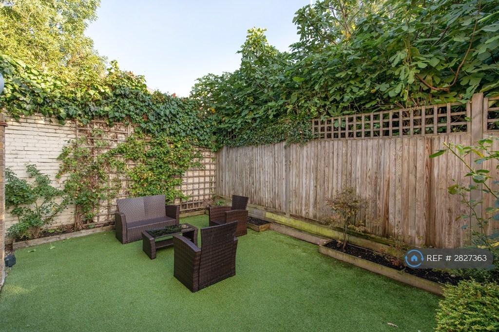 Garden With Low Maintenance Astro Turf