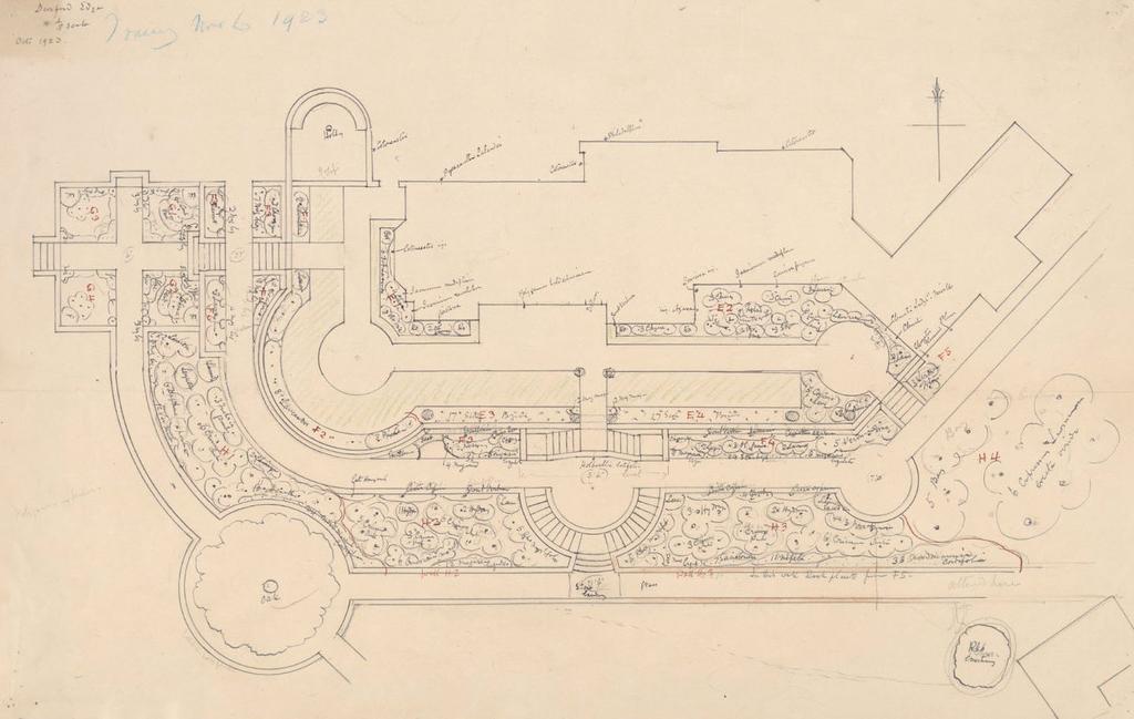 Garden Drawings