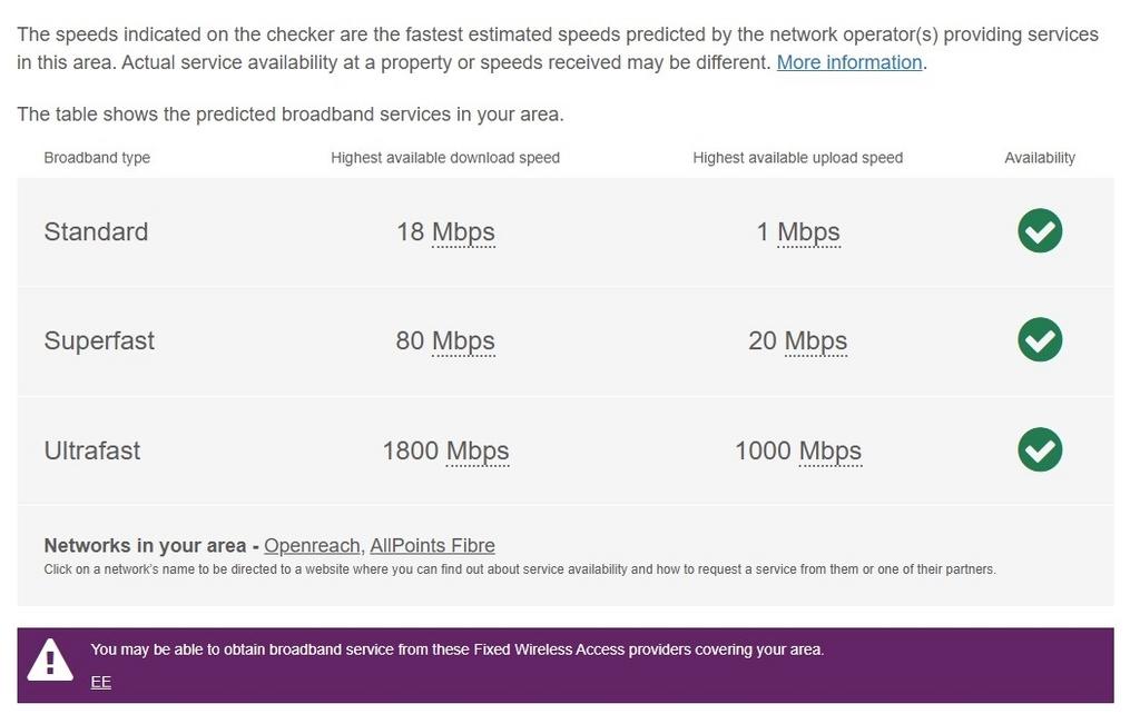 Broadband
