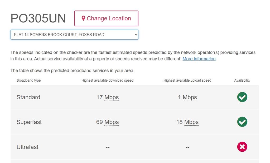 Broadband Somers