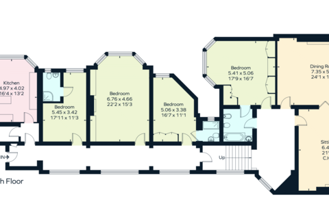 4 bedroom apartment for sale - Prince Consort Road, London SW7