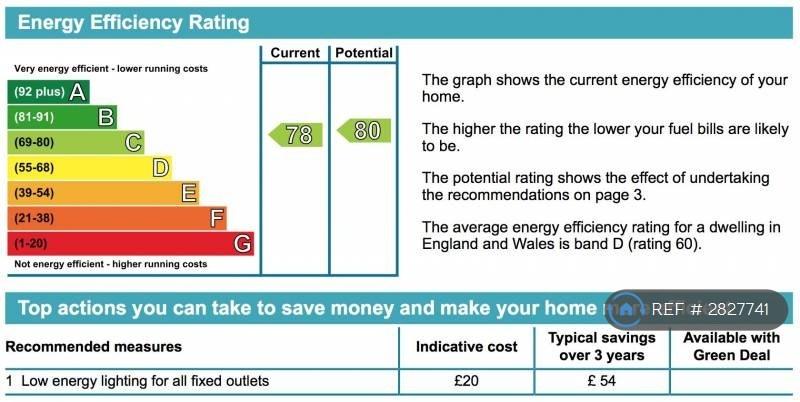 Energy Efficiency Certificate.