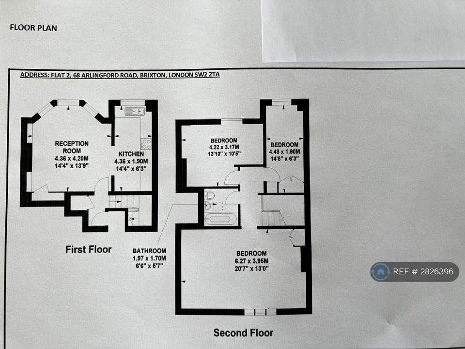 Layout Of The Flat