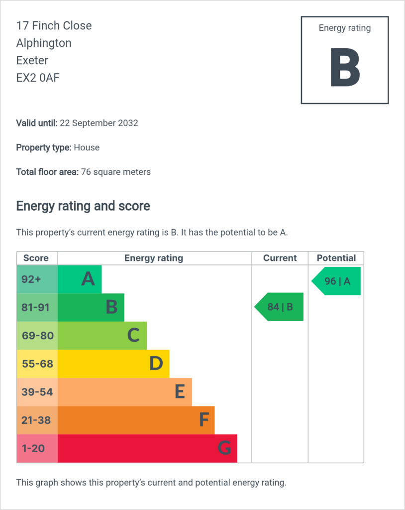 EPC