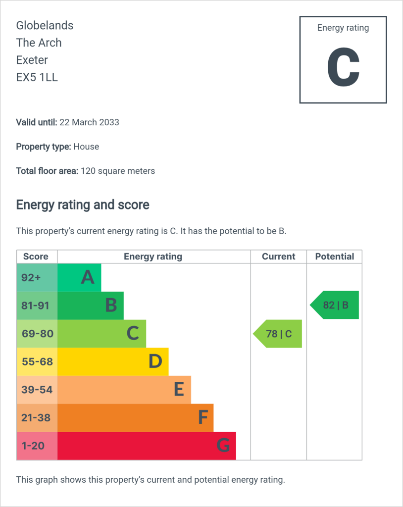 EPC