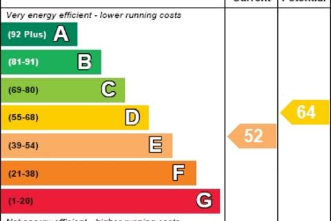 undefined, Chingford Road, Walthamstow, London E17