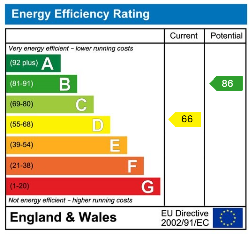 EPC