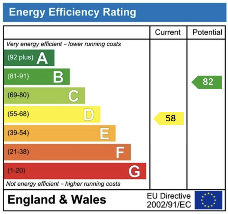 EPC