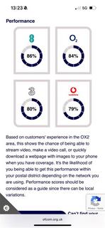 undefined, SUMMERTOWN, OXFORD EPC RATING C