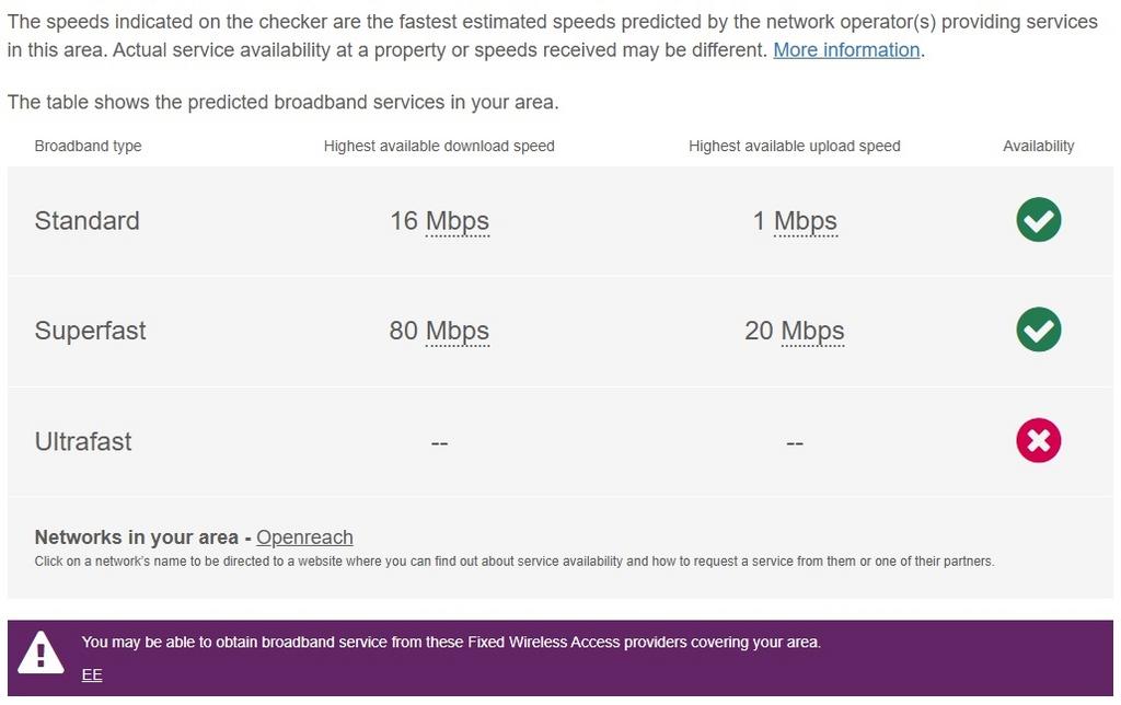 SH Broadband