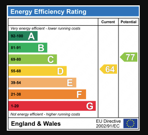 EPC
