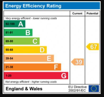 EPC