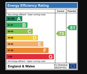 EPC