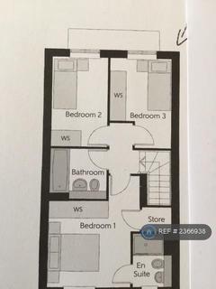 undefined, Turnberry Avenue, Blyth, NE24