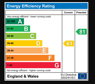 EPC
