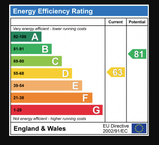 EPC