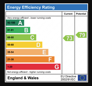 EPC