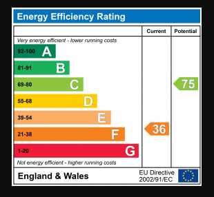 EPC