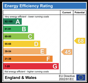 EPC